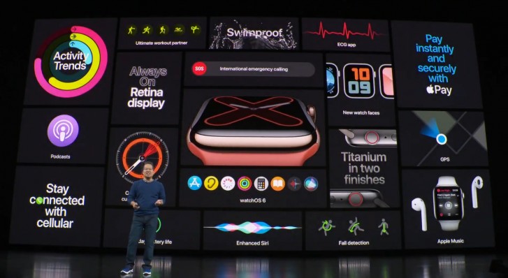 apple watch nike display