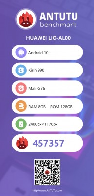 Huawei Mate 30 Pro (4G): AnTuTu score