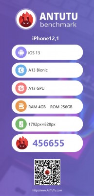 AnTuTu v8 scores: iPhone 11