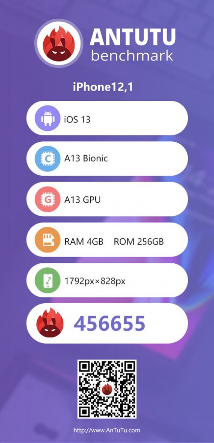 All New Iphones Have 4gb Of Ram Antutu Listings Reveal Gsmarena Com News All New Iphones Have 4gb Of Ram Antutu Listings Reveal Gsmarena Com News