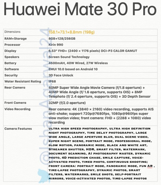 A long list of Huawei Mate 30 Pro features leaks plus some renders