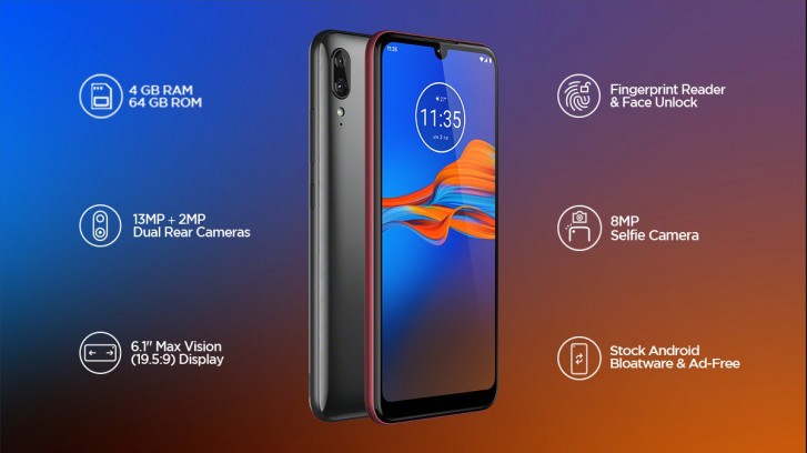 Motorola E6S launched in India as a rebranded Moto E6 Plus