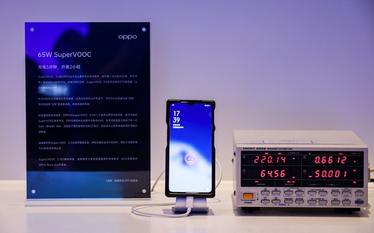 Oppoâs 65W SuperVOOC is official, also introduces 30W Wireless VOOC Flash Charge