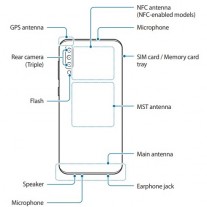 Rear side of the Samsung Galaxy A70s