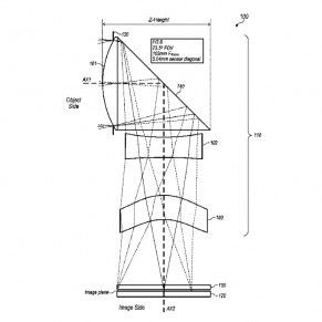 Patent diagrams for three and five-lens cameras