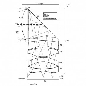 Patent diagrams for three and five-lens cameras