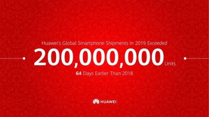 Huawei sells 200 million smartphones two months ahead of schedule