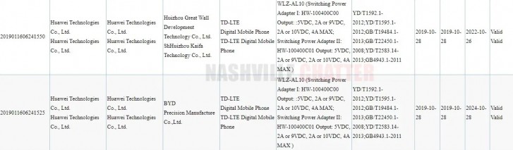 Huawei nova 6 bags 3C certification with 40W charging support