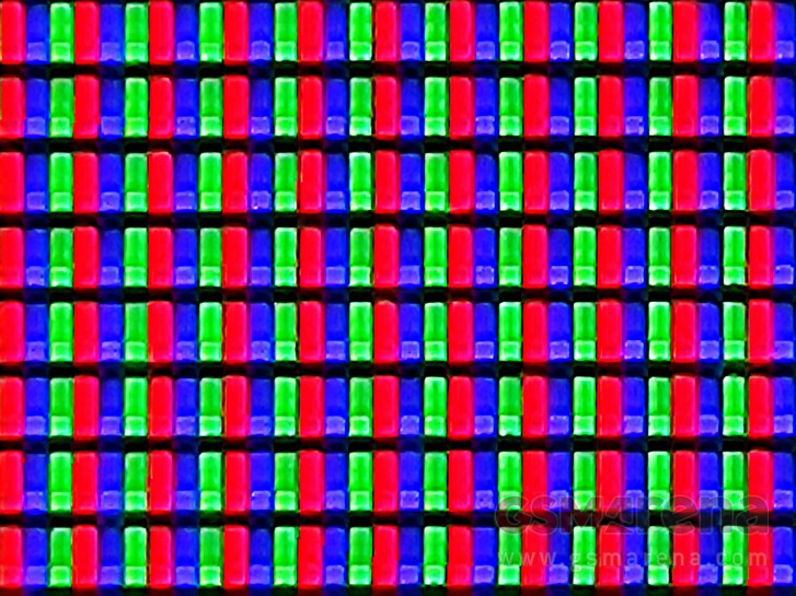 Standard RGB sub-pixel layout