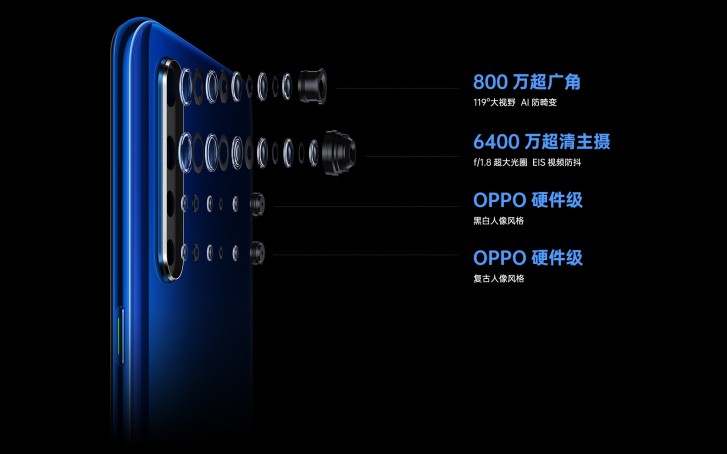 Oppo K5 comes as an upper-midranger with Snapdragon 730G and 64 MP camera