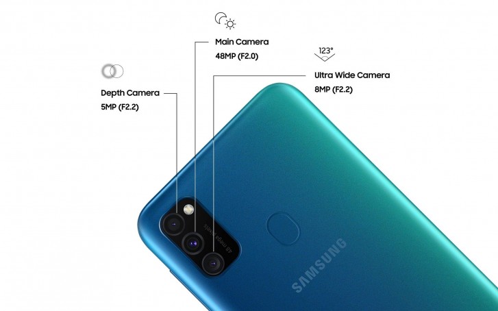 Samsung Galaxy M30s arrives in Germany as part of European expansion
