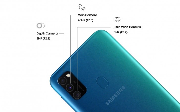 samsung m30s launch date