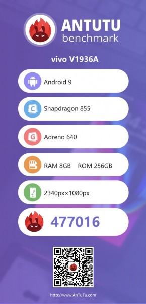 iQOO Neo 9 Pro appears on AnTuTu ahead of launch this month