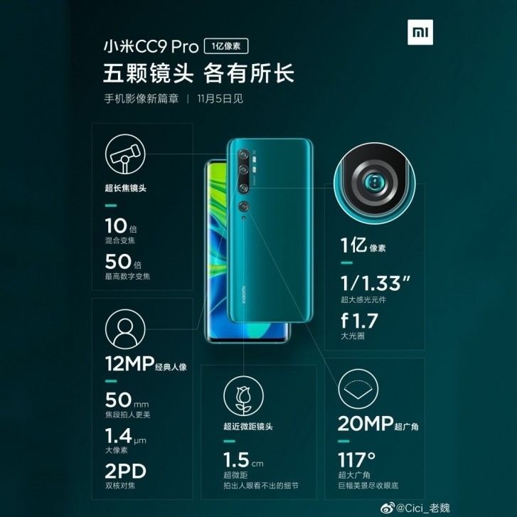Camera details, listed by the Xiaomi CC brand manager