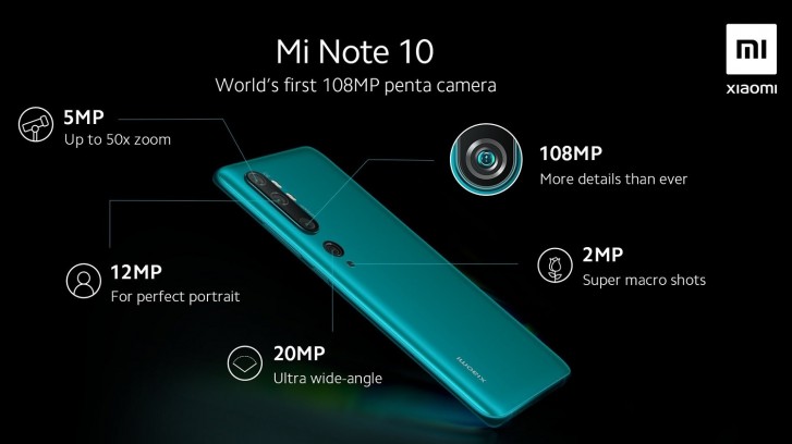 mi note 10 108 megapixel