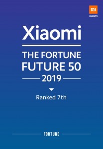 Xiaomi debuts at #7 in Fortune's Future 50 list