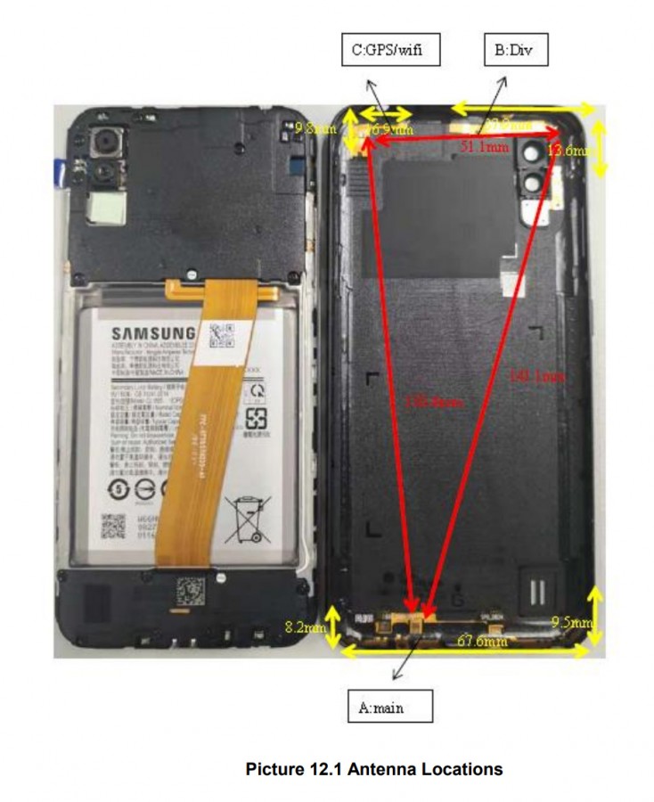 Samsung Siapkan Galaxy A Paling Terjangkau