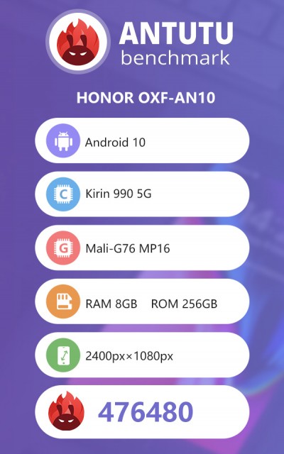 Honor V30 Pro appears on AnTuTu, gets compared with Mate 30 Pro
