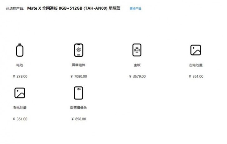 Detailed price sheet of replacement components for the Chinese market