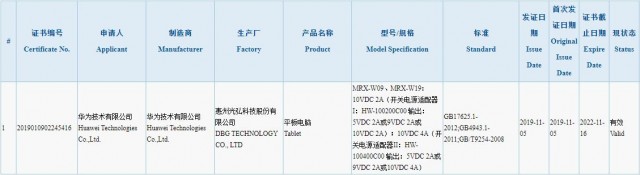 Huawei MatePad Pro 3C cerification