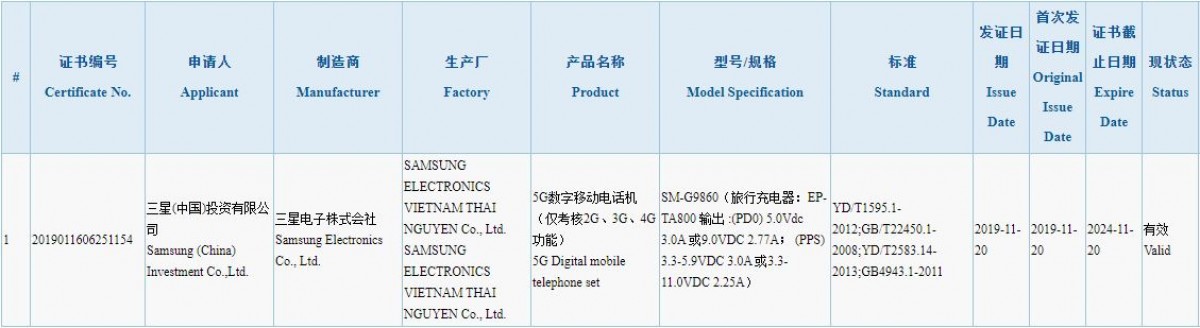 120hz 屏幕刷新率、1億像素四攝：綜合 Samsung Galaxy S11 各項曝光賣點；硬件大升級！ 3