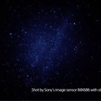 Downscaled camera samples from Sony's new IMX686 image sensor