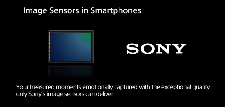 Sony teases new IMX686 image sensor, shows first samples in a promo video