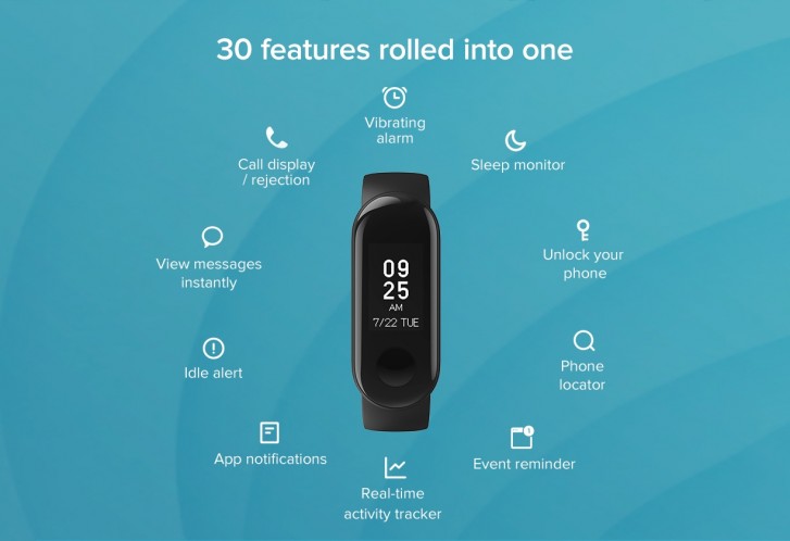 Lowest price of mi band online 4