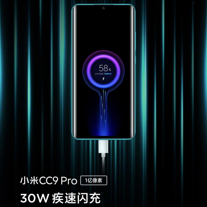 Xiaomi Mi CC9 Pro is official with a 108 MP penta-camera