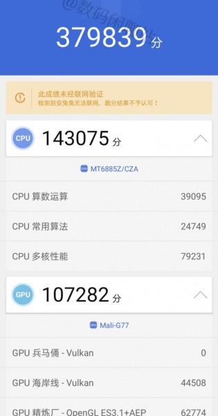 Mediatek MT6885 AnTuTu 7 results