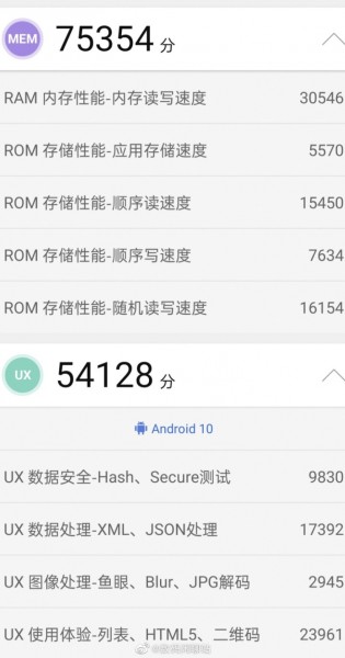 Mediatek MT6885 AnTuTu 7 results