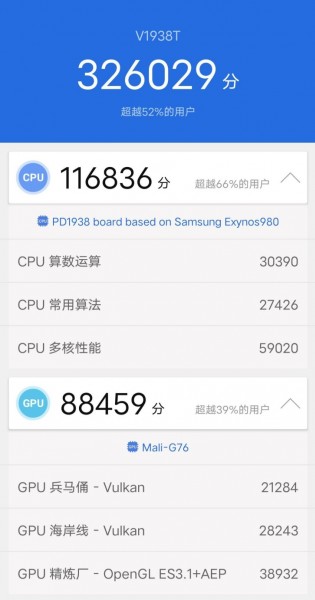 Samsung Exynos 980 AnTuTu 7 results