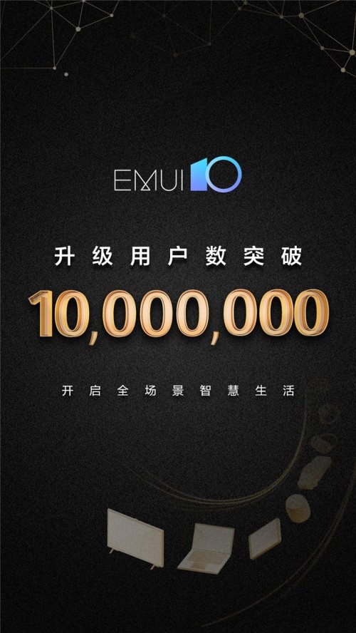 EMUI now running on over 10 million devices worldwide