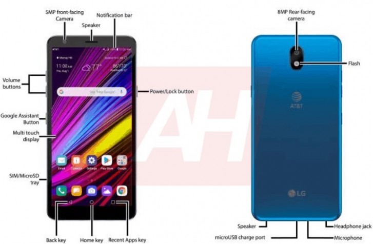 LG Neon Plus render leaks with a 2017 design