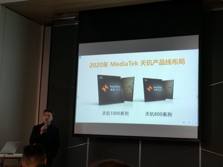 MediaTek introduces the mid-range chipset Dimensity 800 that comes with integrated 5G