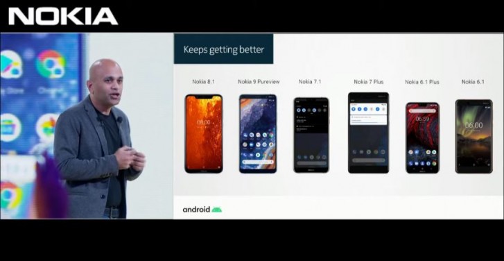 Android 10 for Nokia 7.1 coming next week, 5 more devices are getting the update in January