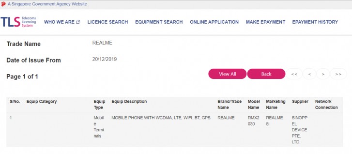 Realme 5i got certified in Singapore
