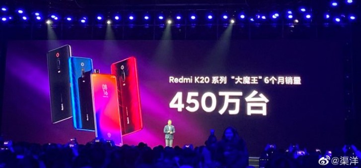 Redmi K20 series passes 4.5 million shipments
