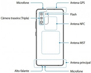 Samsung Galaxy S10 Lite design revealed through user manual