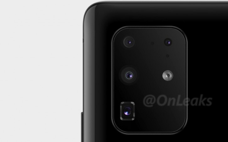 New Samsung Galaxy S11+ render shows actual camera positions