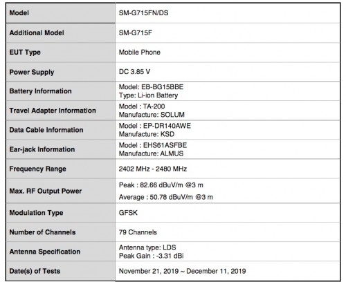 realme c2 35 specification