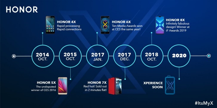 Honor 9X is coming to India, will sell on Flipkart
