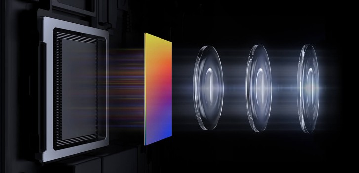 Huawei P40 Pro được đồn đại là có cảm biến Quad Quad Bayer do Sony sản xuất, camera zoom kép lăng kính