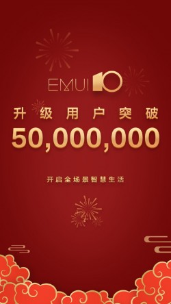 Huawei celebrates 50 million devices with EMUI 10