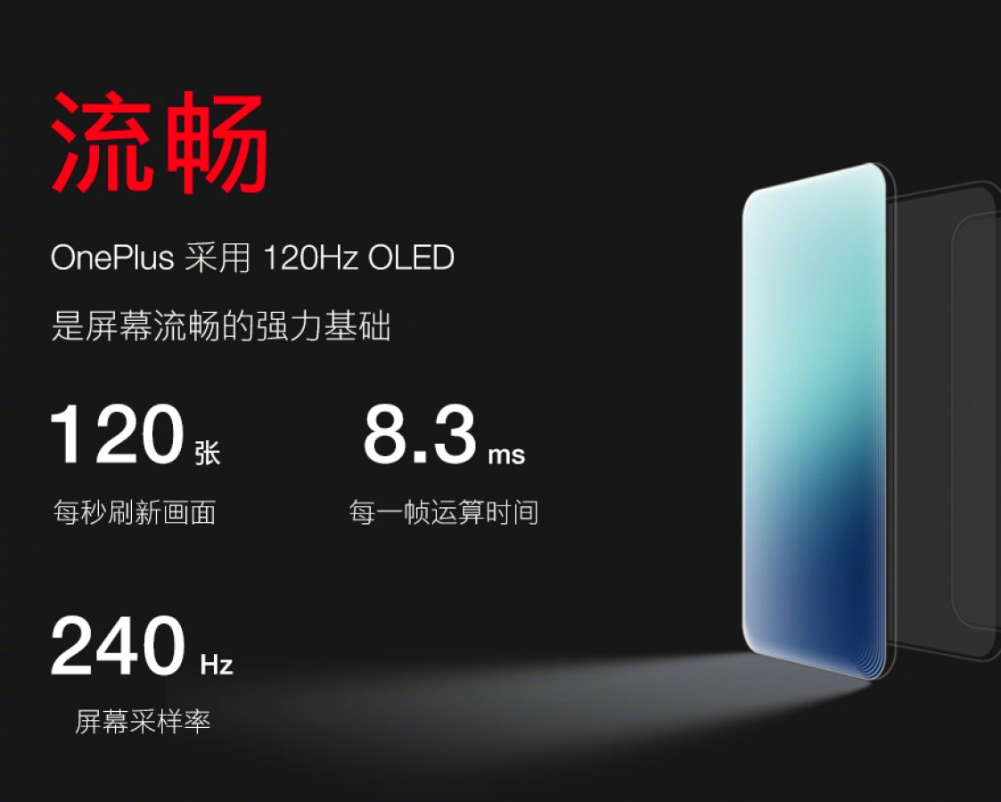 OnePlus Presents New 120Hz QHD OLED Display