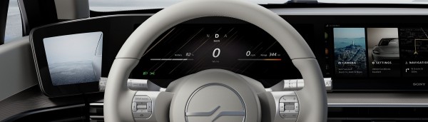 A panoramic dashboard display