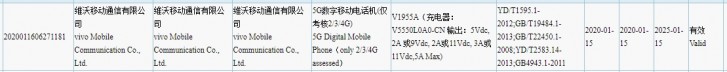 New vivo V1955A shows up on TENAA, along with a 55W charger