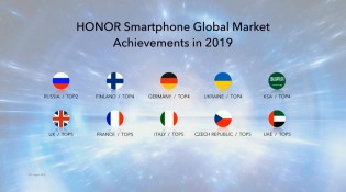 Honor smartphones and smart wearables are now in the Top 5 of multiple countries