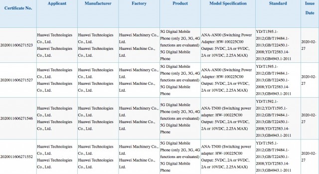 Huawei P40 listings