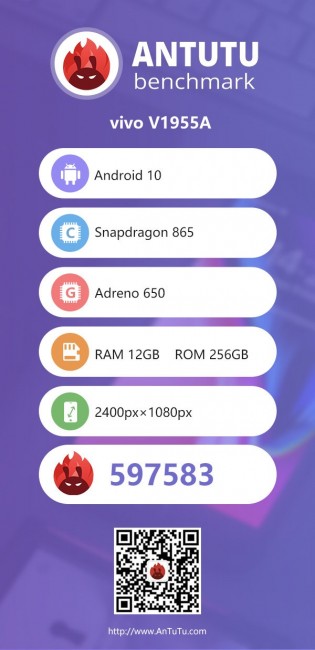 iQOO 3 5G achieves the highest ever score on AnTuTu, company reveals battery specs